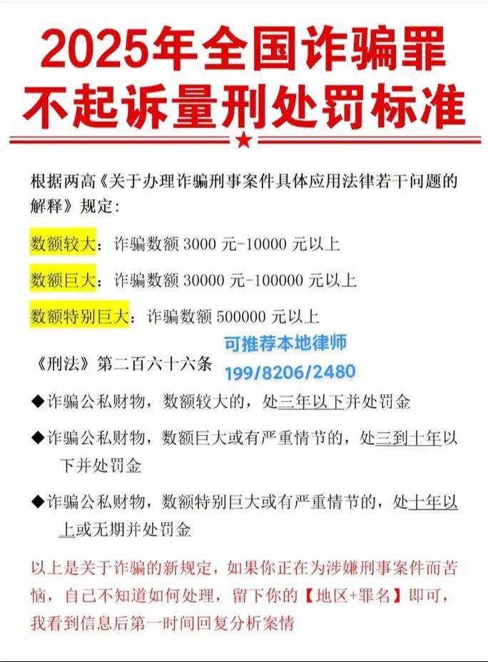 2025信用卡诈骗罪量刑标准有何新调整?