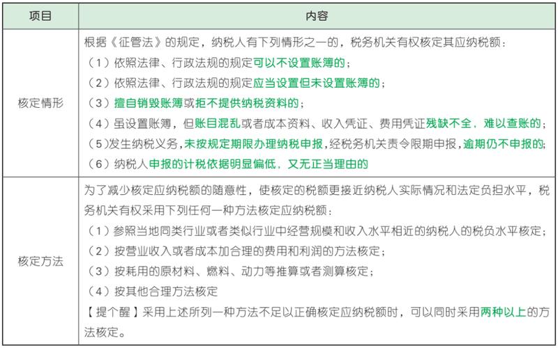 税收征管法律制度具体有哪些规定?