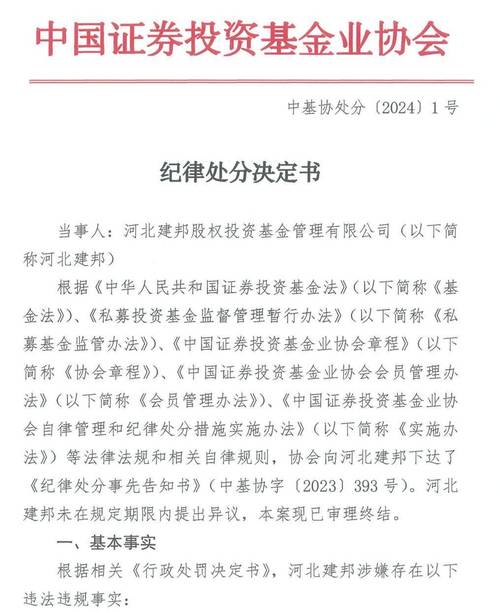 中华人民共和国证券投资基金法