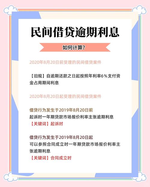 欠款利息超本金，法律如何规定上限？