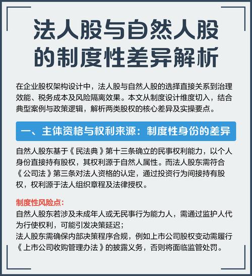 法人投资与自然人投资,如何选?