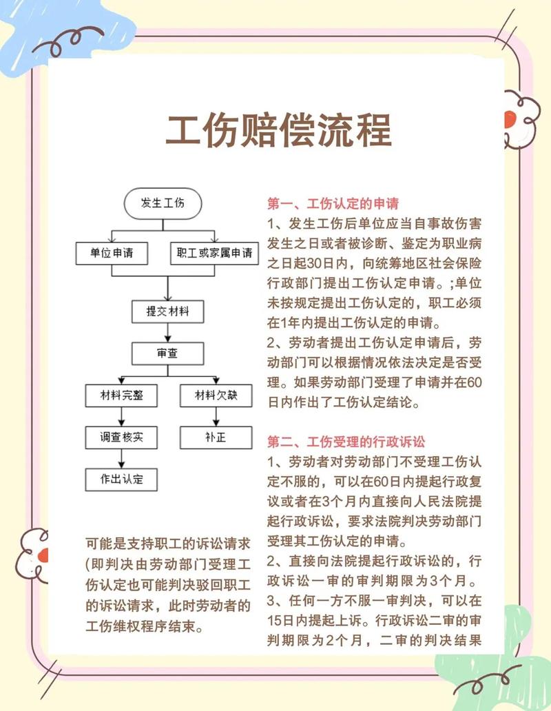 打人轻伤赔偿标准是多少?