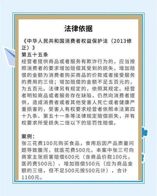 消费者权益保护法有哪些具体法律?