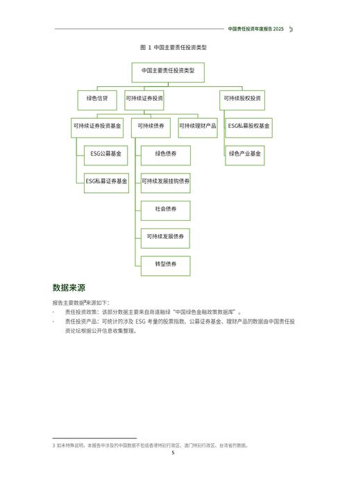 个人投资企业,投资人责任如何界定?