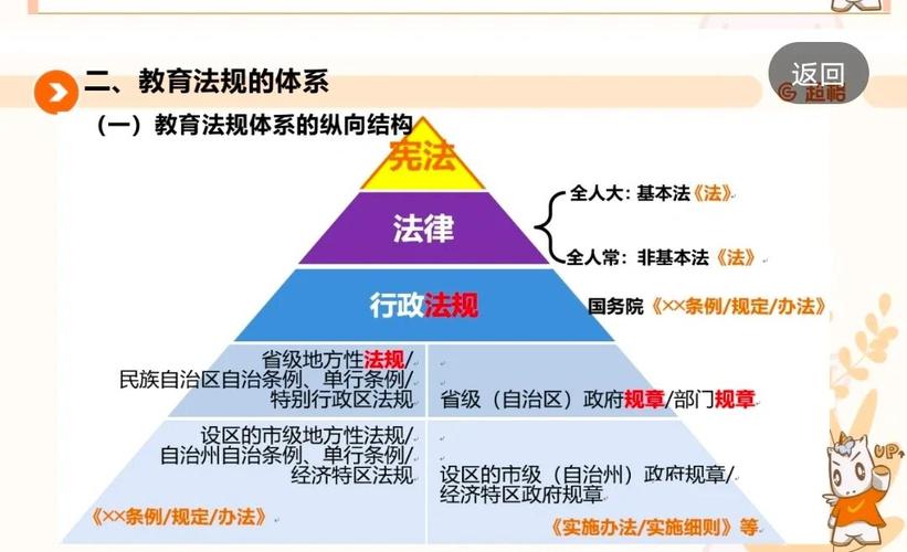 规范性法律文件系统化有哪些方法?