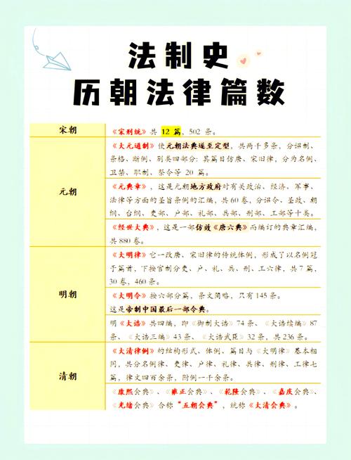 中国古代法律制度的文化特色有何独特之处?