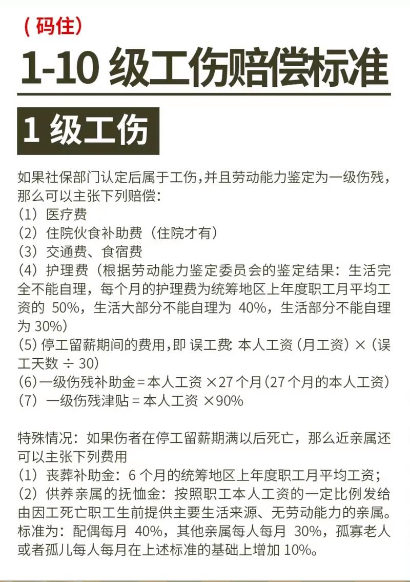 工伤认定赔偿标准与法律依据具体是什么?
