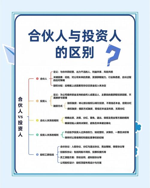 法人VS个人投资,哪种更划算?