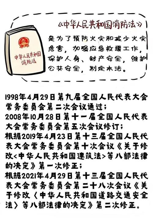 消防法律实施时间何时确定?