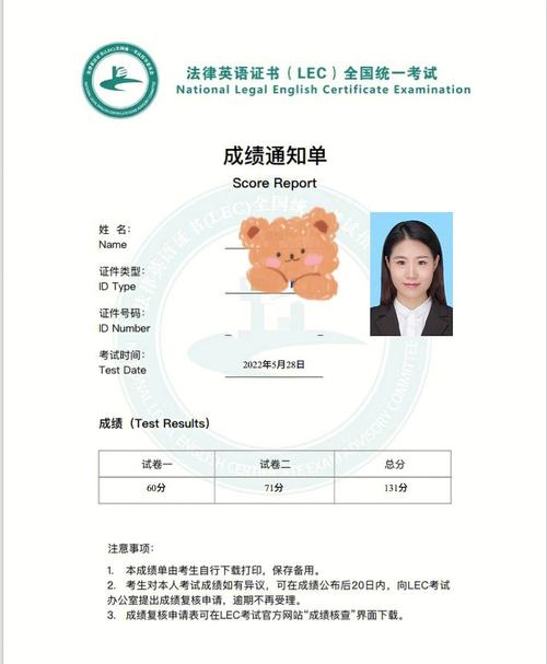 LEC证书法律职场竞争力究竟如何?