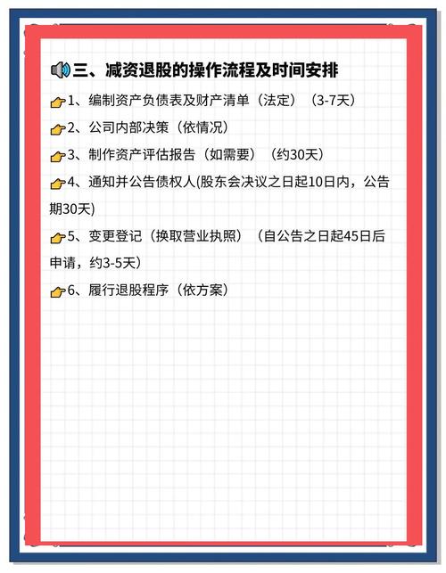 股东投资期限前撤回投资是否合法?