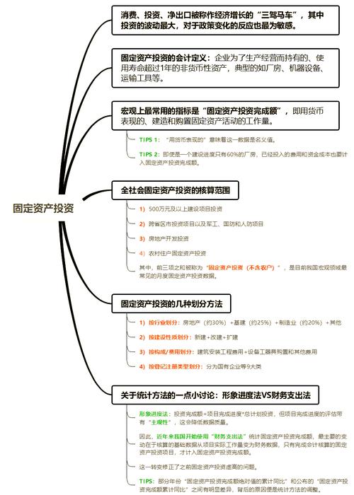 个人投资算内资吗?