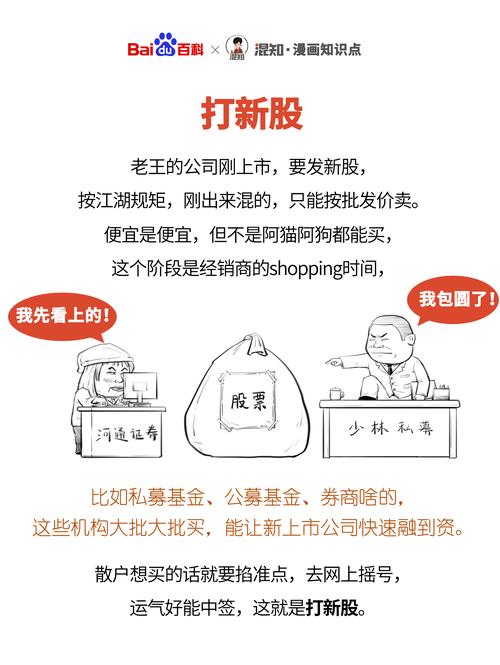 私募股权投资基金究竟如何定义?