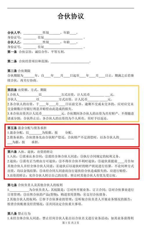 投资朋友做生意签协议,如何规避风险?