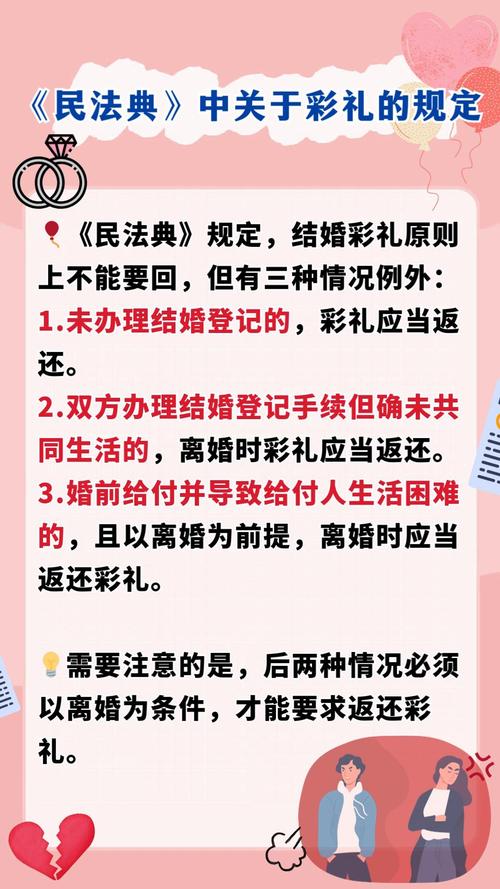 2025年彩礼法律规定有哪些变化?
