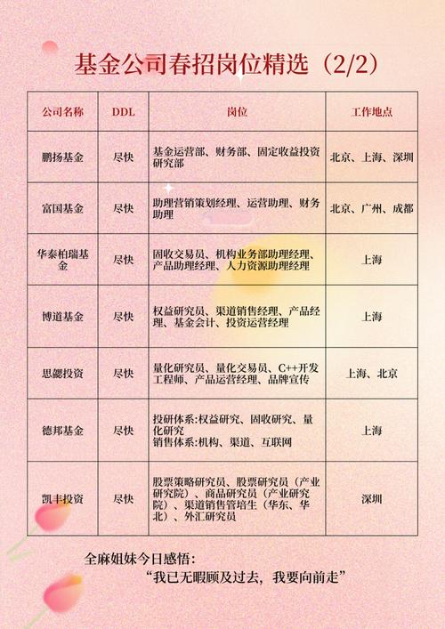 投资理财公司上班,真的可靠吗?