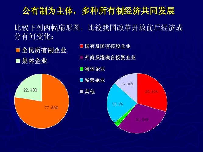 全民所有制企业对外投资,权限边界在哪?