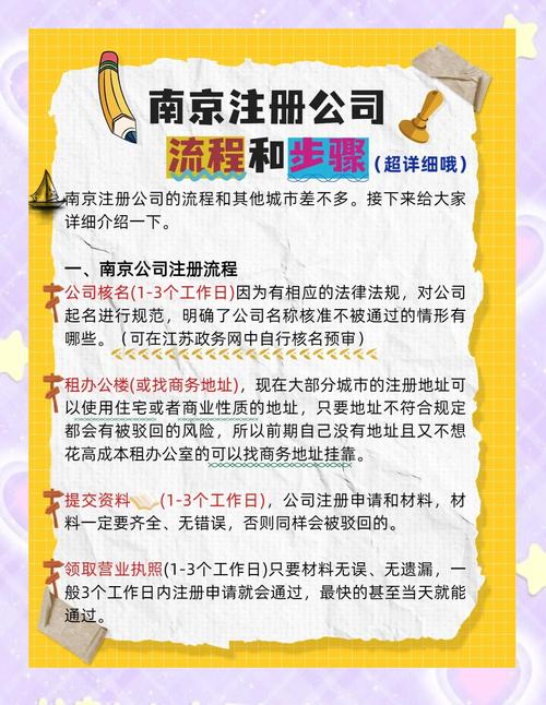 注册投资有限公司的条件