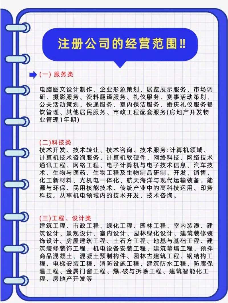 注册投资有限公司的条件