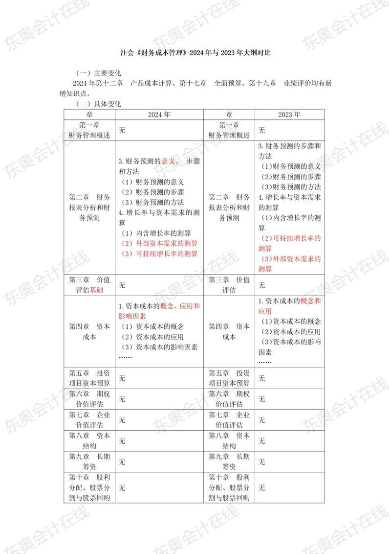 注册会计师行业法律法规库如何更新维护？