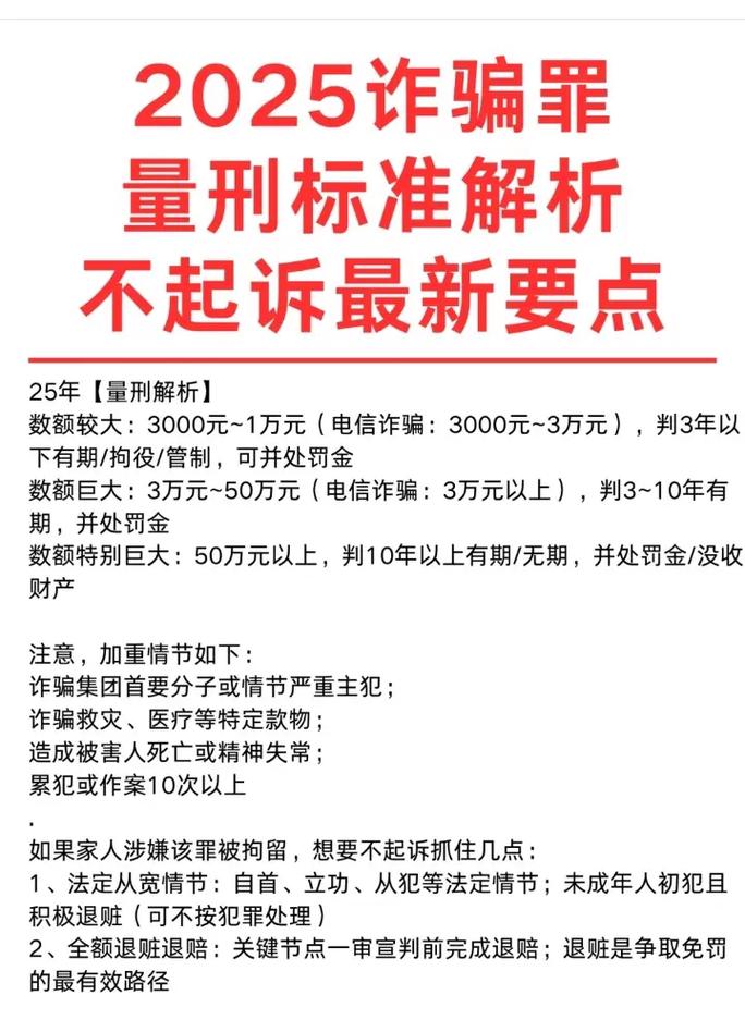 2025诈骗罪立案标准有哪些具体调整?