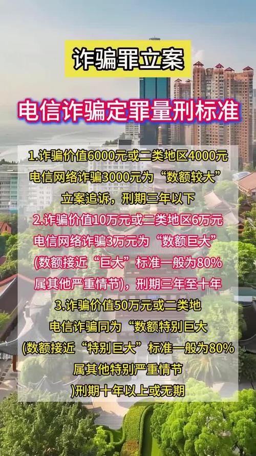 2025诈骗罪立案标准有哪些具体调整?