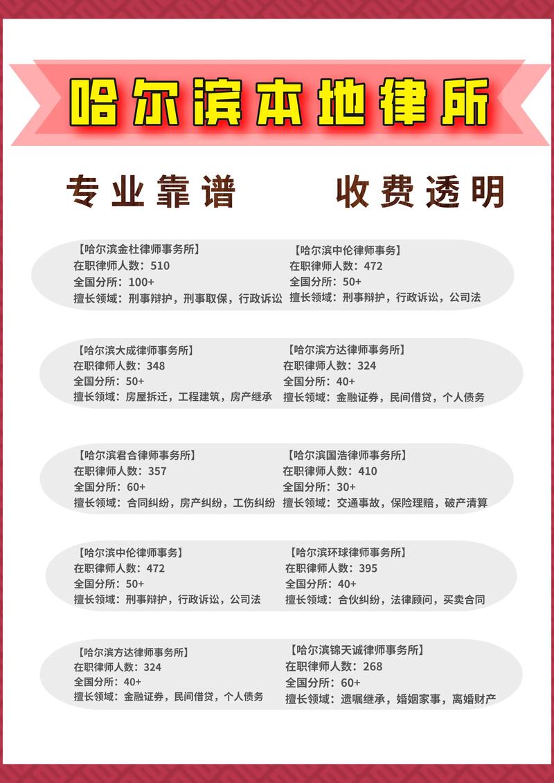 哈尔滨律所法律咨询,哪种服务最适合你?