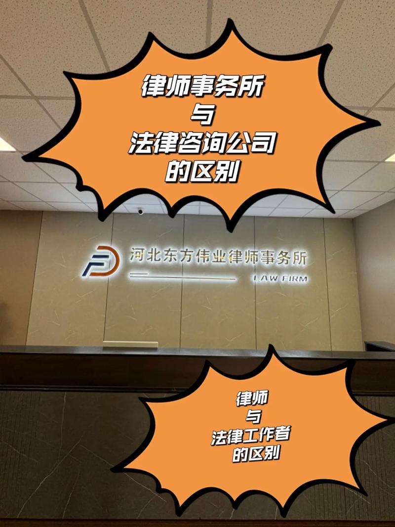 哈尔滨律所法律咨询,哪种服务最适合你?