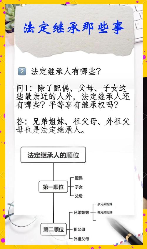 法定第一继承人顺序具体包含哪些人?