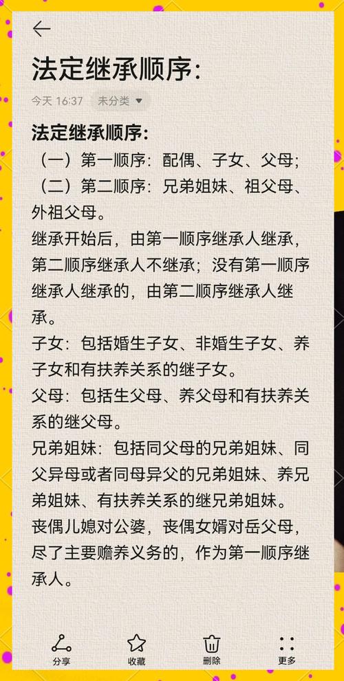 法定第一继承人顺序具体包含哪些人?