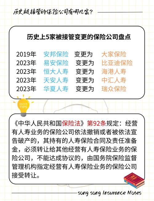 公司倒闭,投资人如何挽回损失?