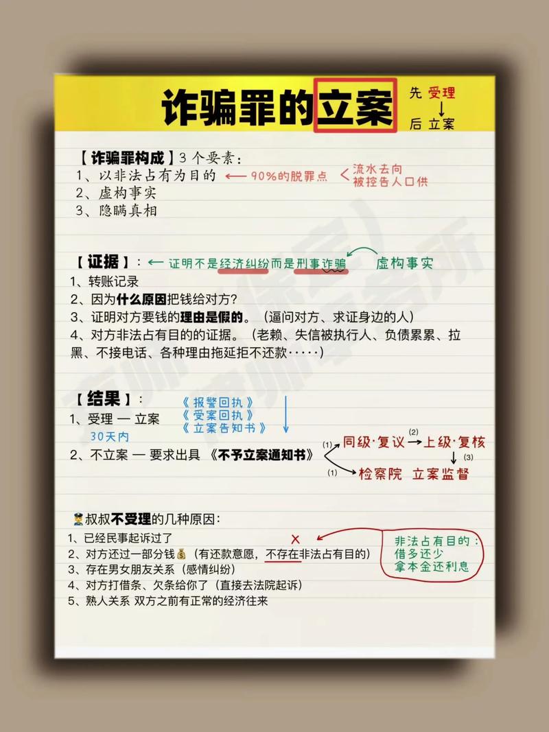 山东诈骗罪立案标准金额是多少?
