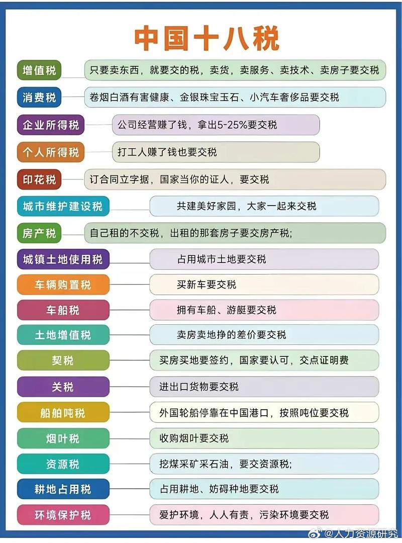 企业投资股票税收如何影响决策?