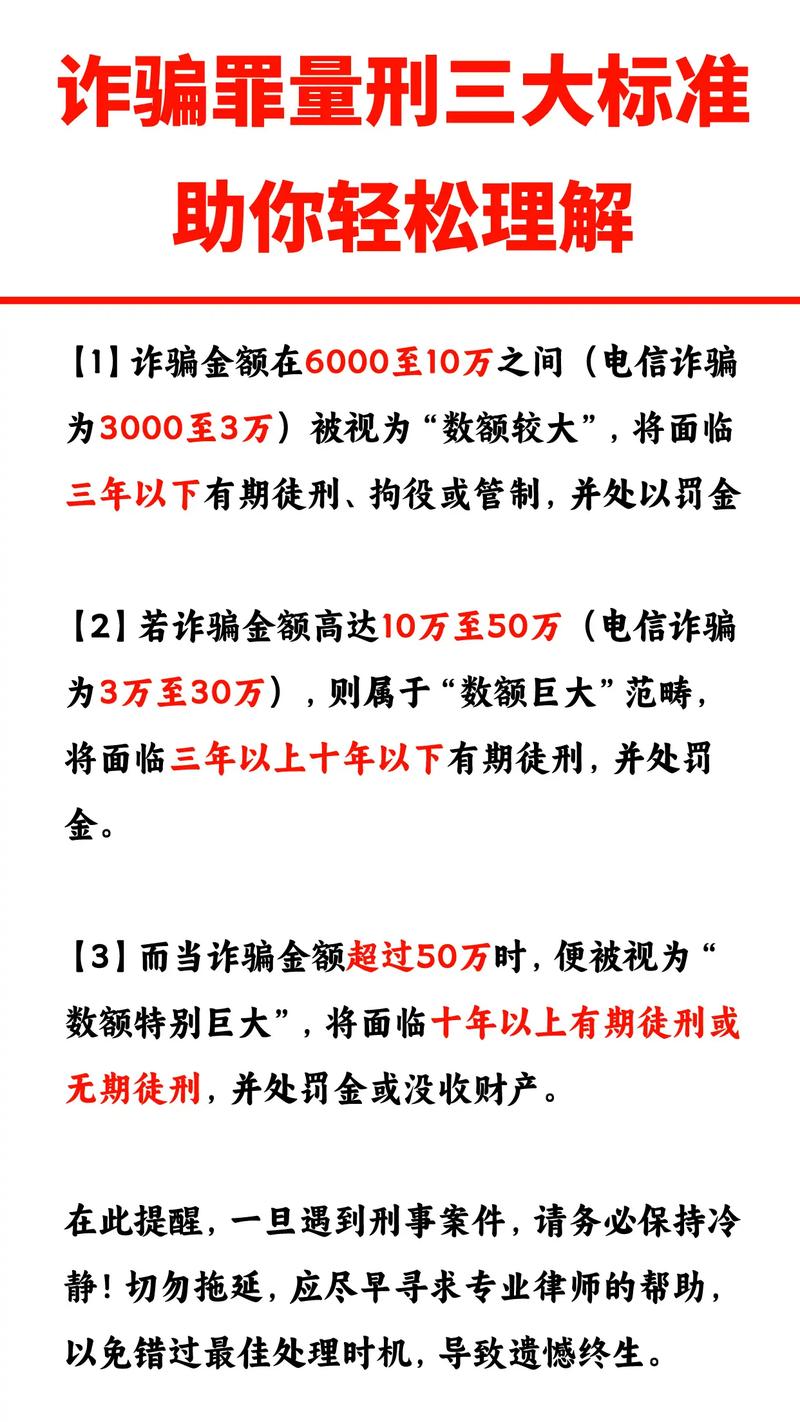 诈骗500万元怎么判刑?
