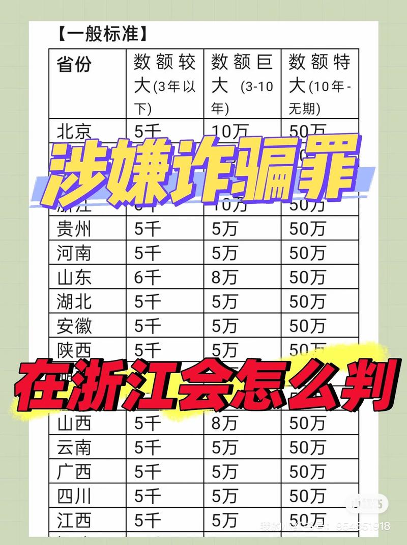 免费咨询的律师事务所,如何防诈骗陷阱?