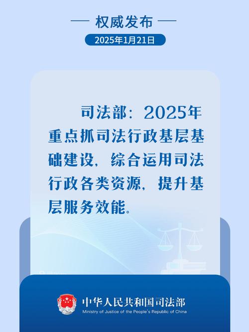 2025年法律法规更新