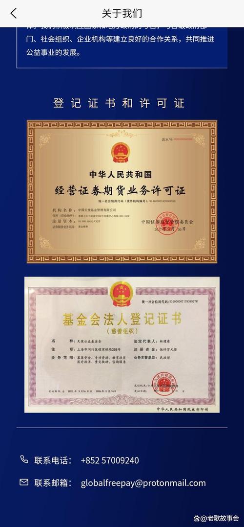 私募投资基金管理人登记