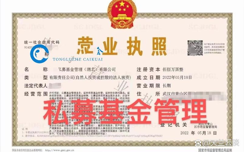 私募投资基金管理人登记