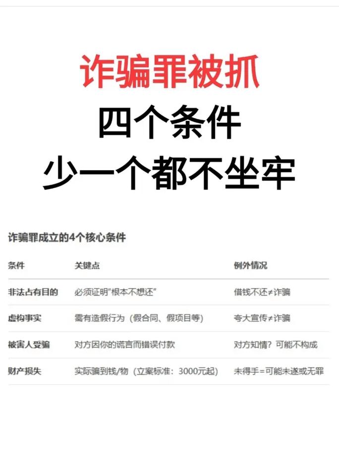 乞讨诈骗为何列入六大诈骗?