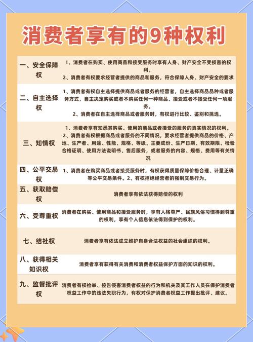 消费者知情权的法律依据