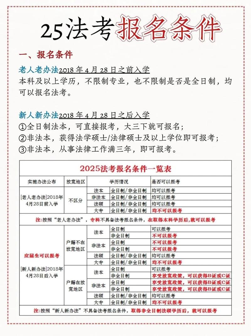 法律工作者资格考试条件