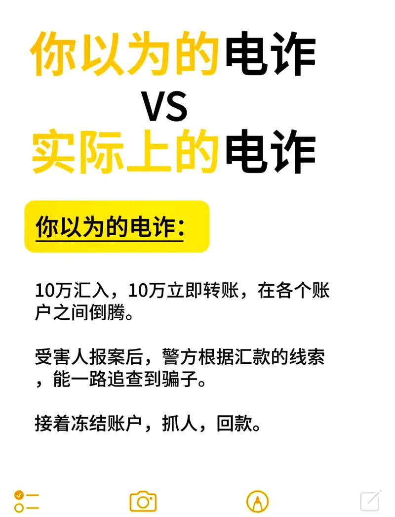 微信诈骗属于电信诈骗吗?