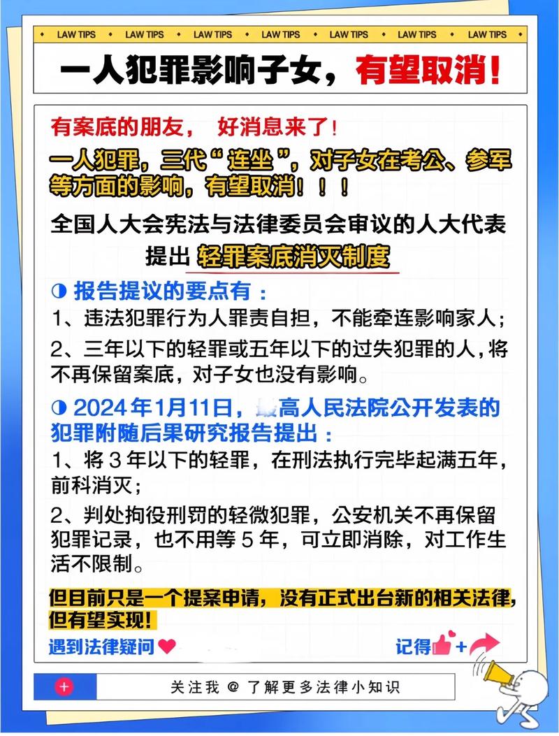 法律关系的消灭 原因