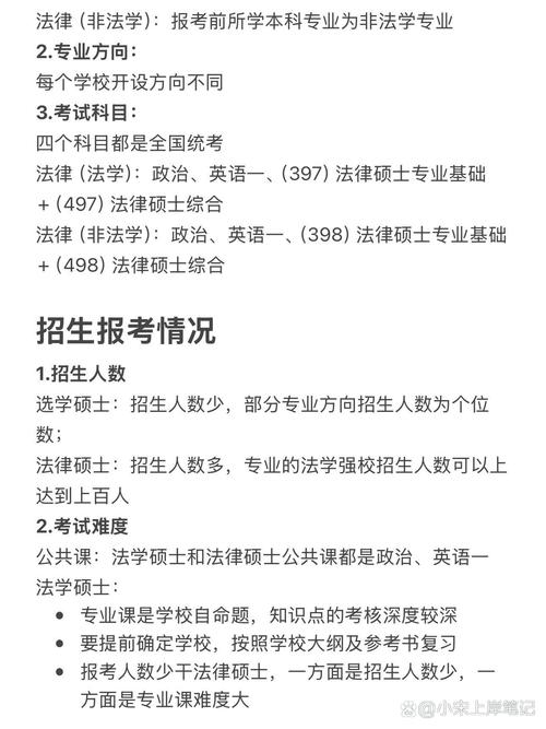法学硕士真的比法律硕士更好吗?