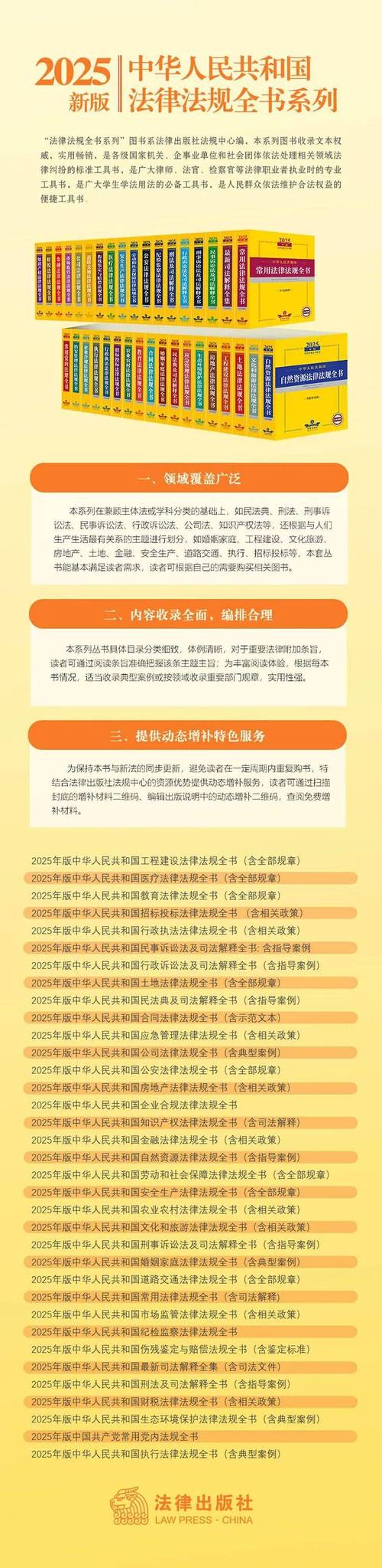 2025年新法律法规有哪些重点变化?