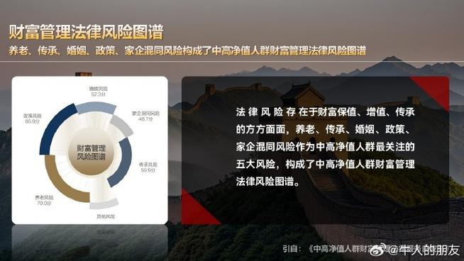 P2P平台法律风险几何?