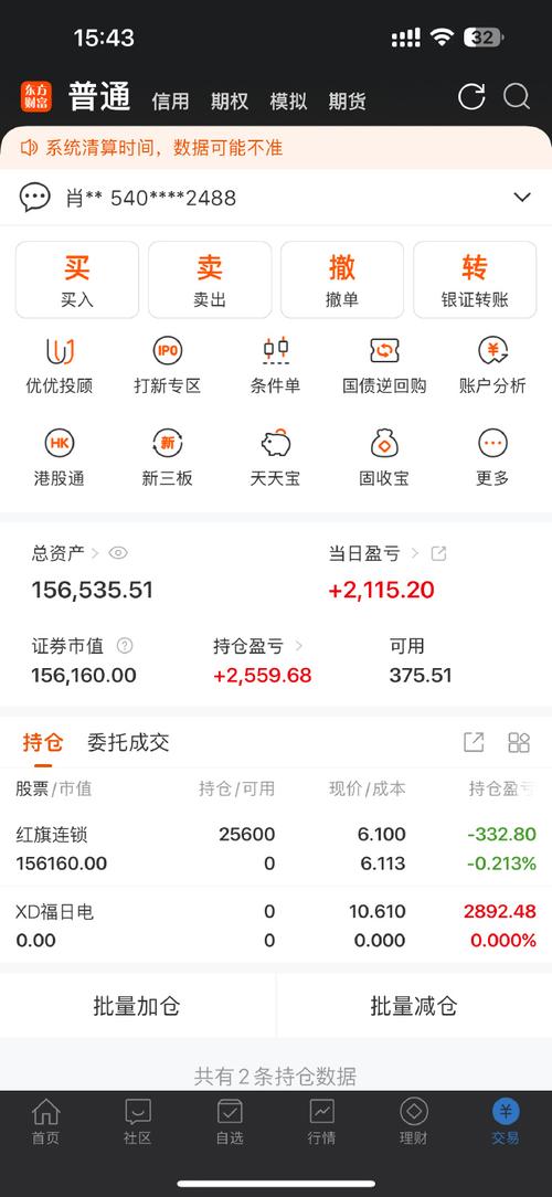 网络投资平台投资的钱
