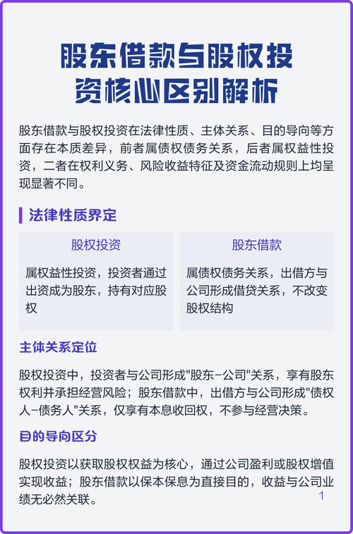 股权投资债权投资区别