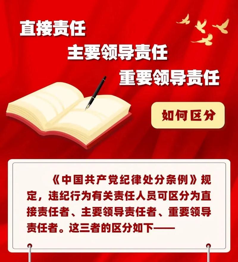 承担法律责任的主体是