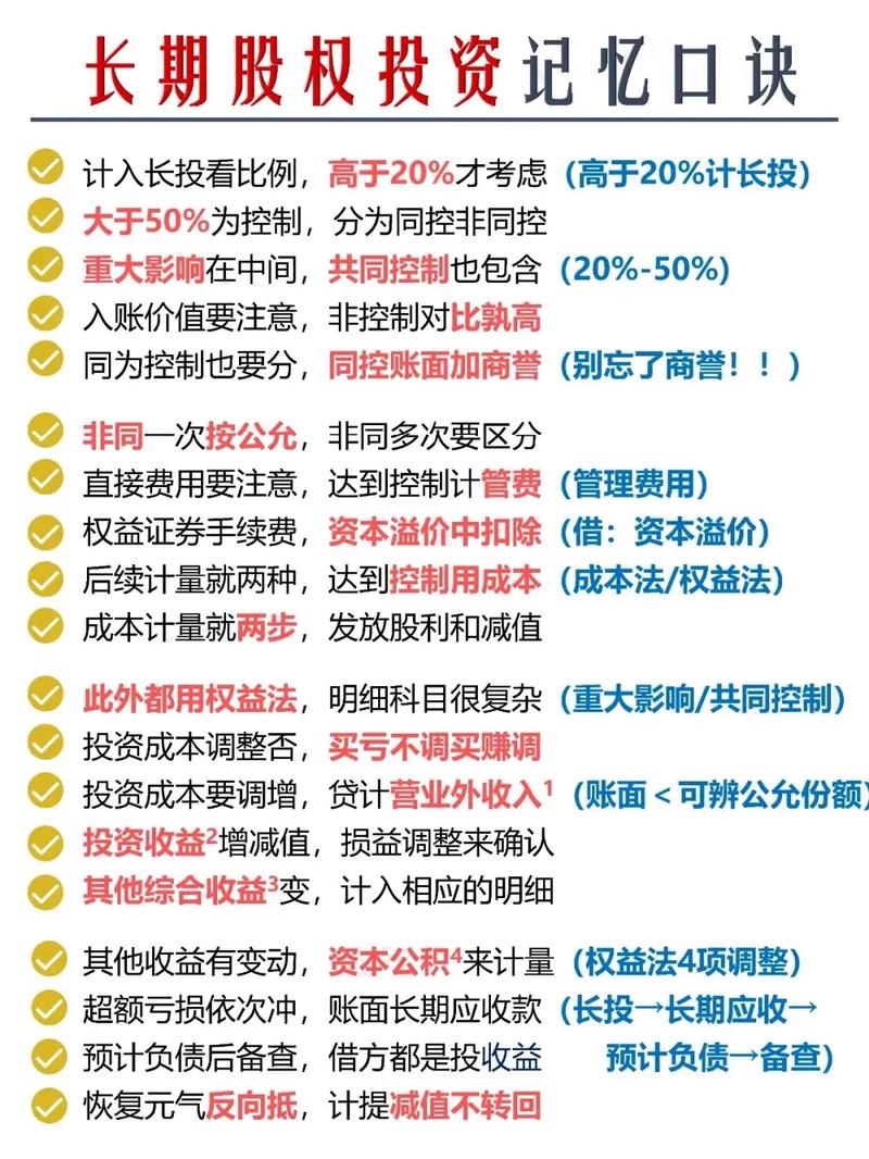 长期股权投资费用,资本化还是费用化?